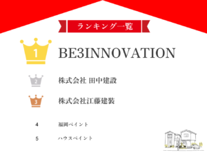 福岡市でおすすめの外壁塗装業者ランキング5選！口コミのよい優良店のみ【2024年最新】